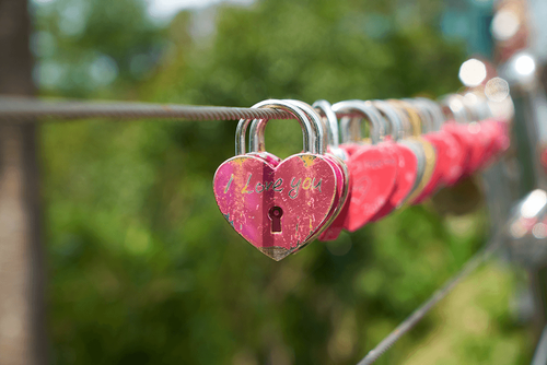 What are the Different Types of Storage Locks post